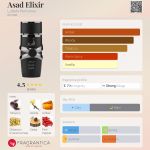 product_image_name-Lattafa-Asad Elixir 100ml Eau De Parfum – Long Lasting Sweet Spicy Vanilla Luxury Fragrance For Men-3