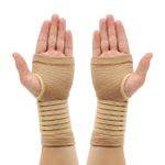 product_image_name-Generic-Carpal tunnel syndrome wrist support set (pair), with adjustable compression straps to support the palm and wrist.-3