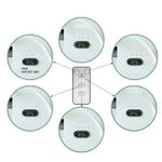 White Label USB Rechargeable Portable Fan - White - image 4
