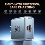 product_image_name-Generic-CHUAN 22.5W Gallium Nitride (GaN) Fast Charger Set with Multi-Interface Cable-2