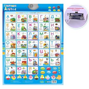 Alphabet Poster Learn My ABC Wall Chart Fun Children Educational