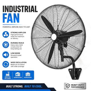 Industrial Wall Fan