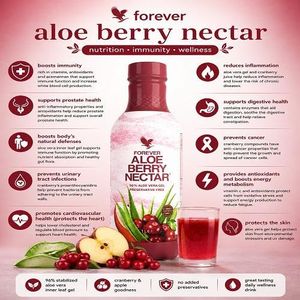 Forever Living Aloe Berry Nectar