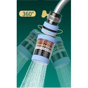 Cloudoon 6-Stage Faucet Tap Water Purifier Filter Kitchen– Multi-Layer Purification for Clean & Safe Tap Water, Easy Installation, Fits 15–32mm Faucets Blue