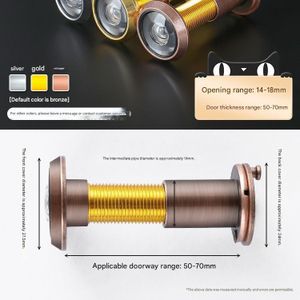 Security Door Peephole, Security Door Mirror, Suitable for Home Security