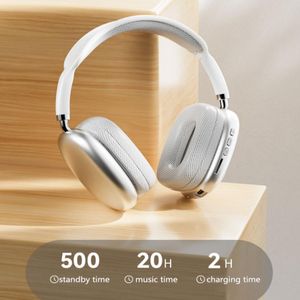 Over-Ear Headphones with Mic – Wireless Bluetooth headset Bass Boost