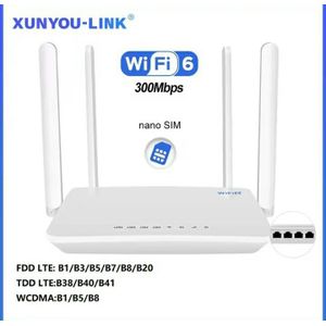 Sim Router 