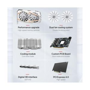 PELADN RX5500 Graphics Card for Amd Radeon 8GB GDDR6 Video