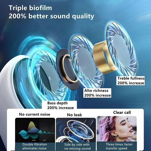 product_image_name-RichRipple-TWS Pro2+ Bluetooth 5.0 Earphones - Transparent Case with 3D Heart Charm & Smiling Pendant-5