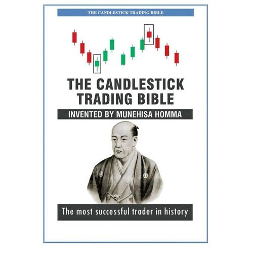 product_image_name-Independent-The candlestick trading bible-1