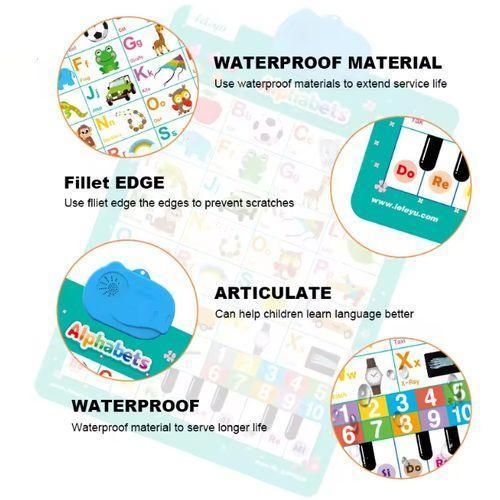 product_image_name-Generic-Children's Educational Audio Wall Chart - ABC Letters, Numbers, Scales and Music - Green-7