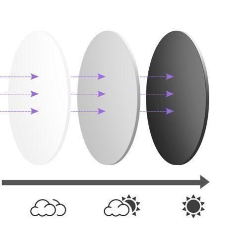 product_image_name-Generic-Unisex Anti-blue Light Protection Computer Screen Glasses-6