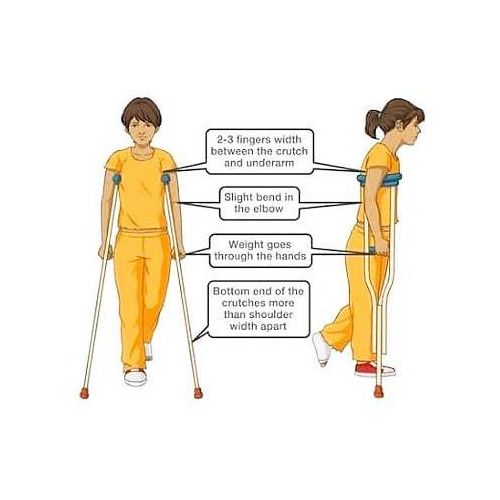 Generic 2pcs Rehabilitation Underarm Crutches - image 2