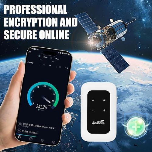 product_image_name-Generic-LTE Wifi 4G/5G 150Mbps Portable Mobile MiFi with SIM Card Slot, Plug and Play - 2100mAh -White-3