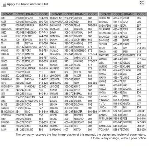 product_image_name-Generic-Universal Air Conditioner Remote Control K-1028E 1000-in-1 Controller-White-6