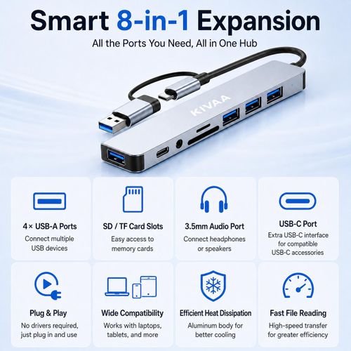 Generic USB-C Hub 8-in-1: Type-C Multiport Adapter with Audio, Card Readers & High-Speed USB - image 5