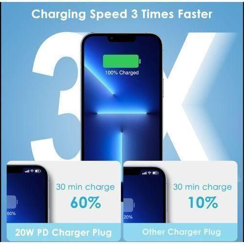 product_image_name-White Label-120W - 280W Original iPhone Powerful Quality Fast Charger - Multicolor ( 100% Quality )-5