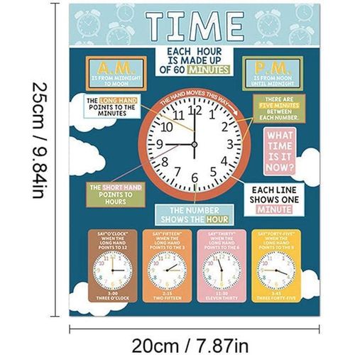 product_image_name-Generic-English Posters for Children, English Posters for the Classroom - 16 x Learning Wall Posters for Children in the Classroom, Pre-Learning Materials Homeschool Teaching Aid Posters for Study, Bedroom-2
