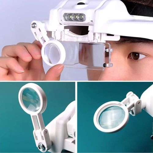 Magnifying Headset with Adjustable Magnification 1.5X to 13.0X and Light