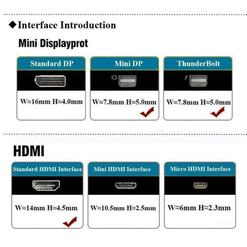 Generic Mini Display Port (DVI) To HDMI Adapter (Converter) - image 5