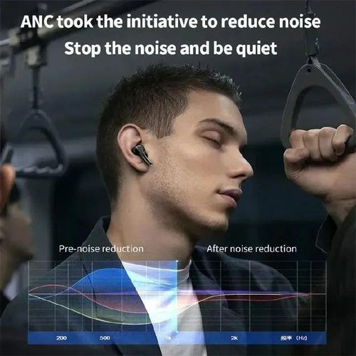 product_image_name-Generic-A9 Pro Wireless Bluetooth Headsets LED Touchscreen Earphones Noise Cancelling Earplugs-3