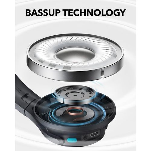 product_image_name-Anker-Q11i Wireless Over-Ear Bluetooth Headphones-4