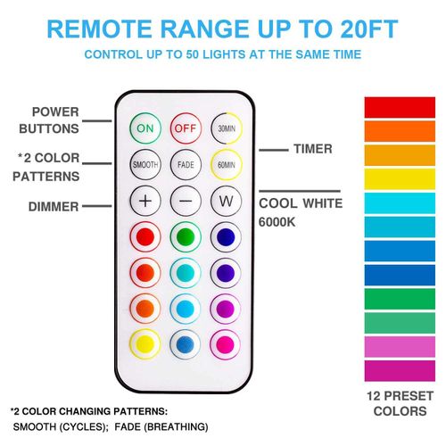 product_image_name-Generic-6pcs LED night light with remote control, 13 dimmable RGB colors-4