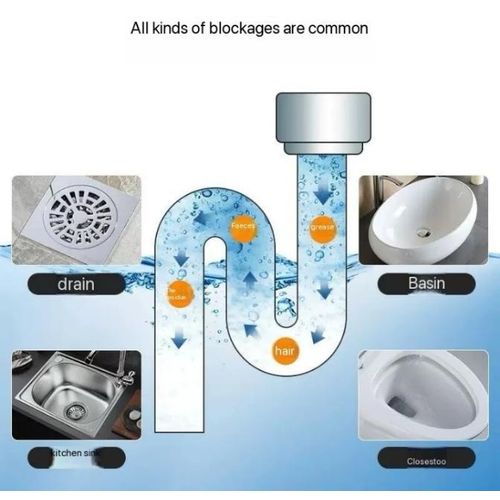 product_image_name-AD-5pcs Multipurpose Pipeline Dredger - White-2