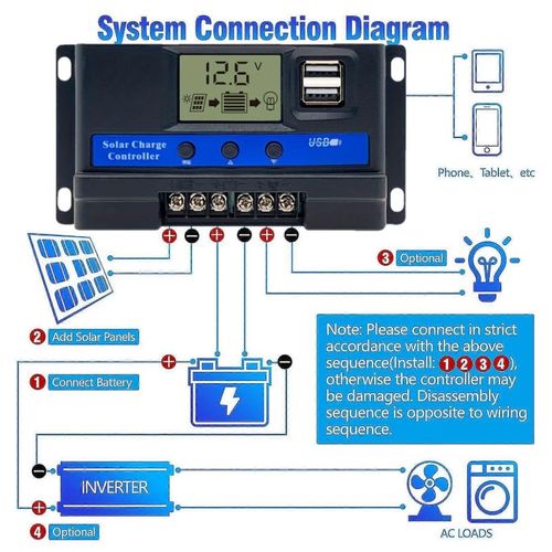 product_image_name-Generic-30A 2USB Intelligent Regulator PWM Solar Charge Controller-6