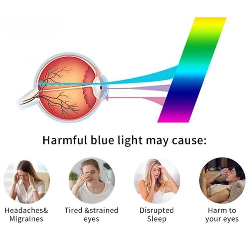 product_image_name-Generic-Laptop Anti Blue Light Screen Protector-3