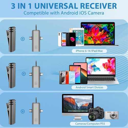 BOMGE Wireless Lavalier Lapel Microphone for iPhone, Android, Camera-Cordless Plug-Play 2.4G Ultra Low Delay Built-in Noise Reduction Chip - image 2