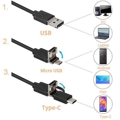 Endoscope for medical ear cleaning, device with mini camera