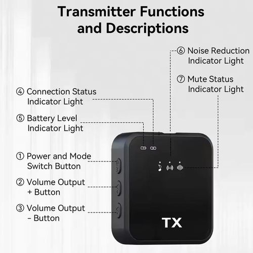 Generic F11-2 3-in-1 Wireless Lavalier Microphone,Noise Reduction Clip-On Mic for iPhone & Android-Black - image 7