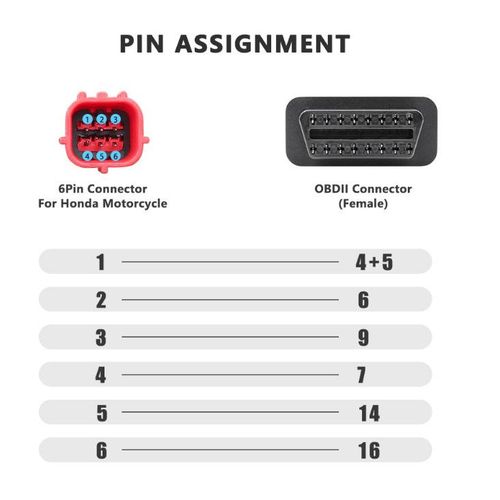 Euro5 OBD2 6 Pin Plug Compatible Motorcycle Scanner Moto Guzzi, Piaggio  Vespa