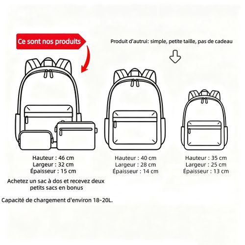 LM Upgraded Material large-Capacity Men's backpack, Comfortable and DurableMen's Backpack- Grey - image 2