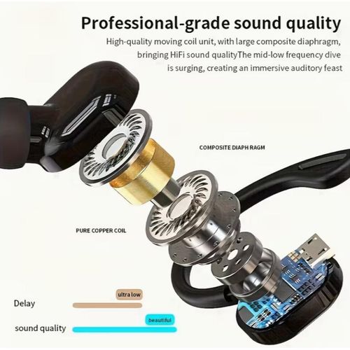 product_image_name-Generic-Wireless Bluetooth Headphones, Ear-Hook & In-Ear Bluetooth Stereo Earphones-5