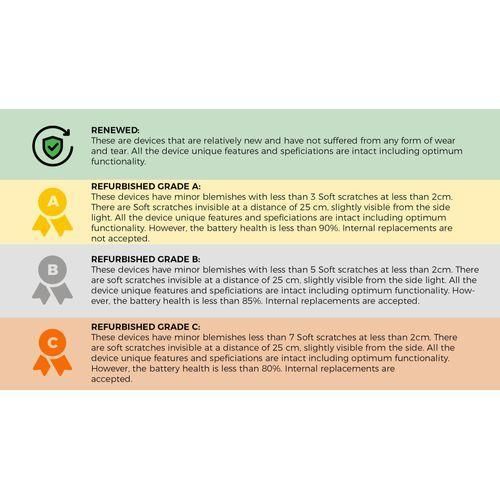 product_image_name-Generic-Apple iPhone 7  - 4.7" - 128GB HDD - 2GB RAM - 12MP Rear/7MP Front - 1960mAh - Black-5