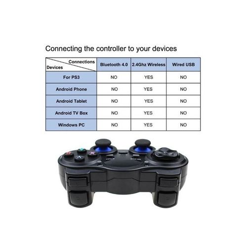 Generic Wireless Gamepad For Android Phone/PC/TV Box - image 5