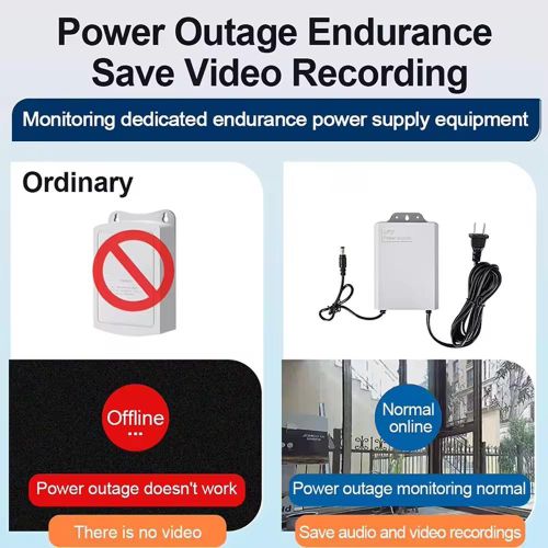 Generic Mini UPS Battery Power Backup for WiFi Router & CCTV Camera- White - image 3