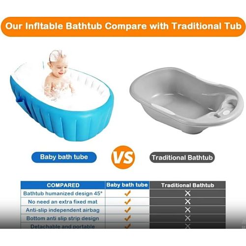 Generic Inflatable Baby Bathtub Set - image 8