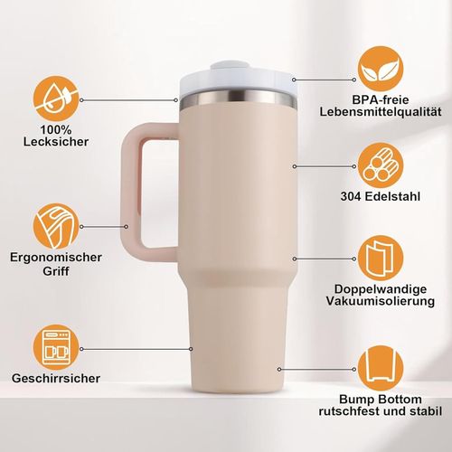 product_image_name-Generic-40oz Thermal Mug with Straw For Iced Coffee, Hot or Cold Tea-3
