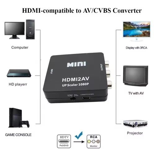 product_image_name-Generic-HD 1080P AV RCA to HDMI Compatible Adapter HDMI Compatible AV RCA Adapter Video Converter Box Suitable for PS3 VCR DVD, PALMTSC PC-4