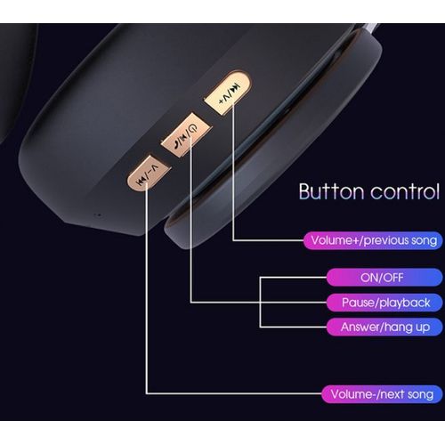 product_image_name-Generic-BlueTooth Earphone Wireless Headset Headphones with Stereo Foldable - Dark Blue-5