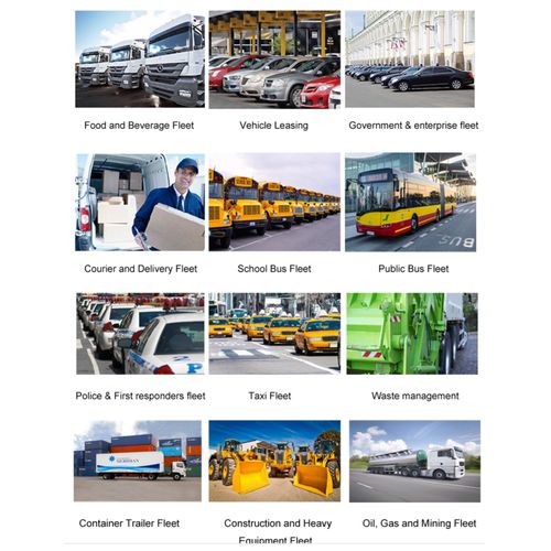 Shop Coban 303 Car Gps Tracker Online Jumia Ghana