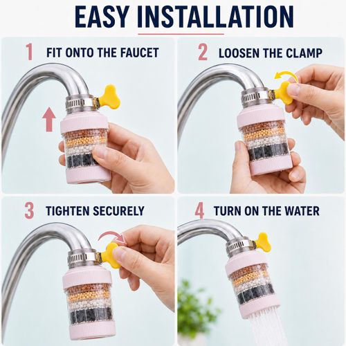 Cloudoon Water Filter – Multi-Layer Purification for Clean & Safe Tap Water, Easy Installation, Fits 15–32mm Faucets - image 4