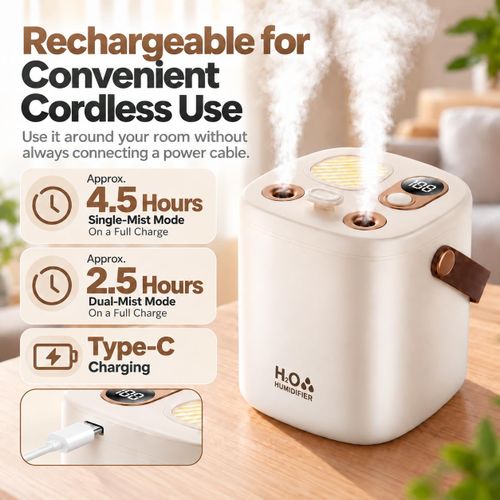 Generic 1L Dual-Mist Rechargeable Humidifier with Digital Display, Ambient Night Light, Type-C Charging and Portable Strap - White - image 4