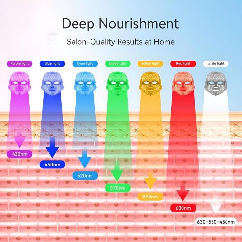 product_image_name-Generic-LED Face Mask for Skin Care, 7-1 Colors Portable Red Light Face Mask, Facial Skin Care Mask for Home & Travel Use-5