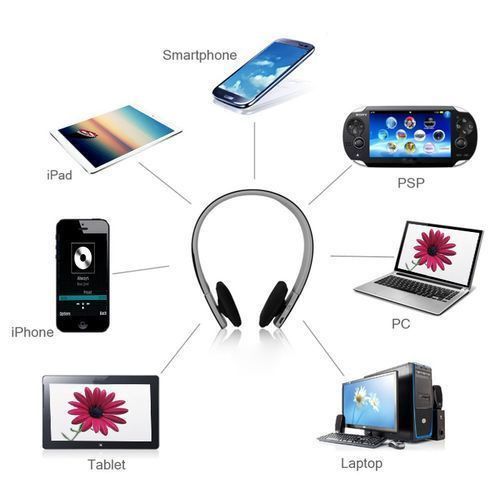 product_image_name-AEC-Smart Wireless Bluetooth Headset With Microphone-7