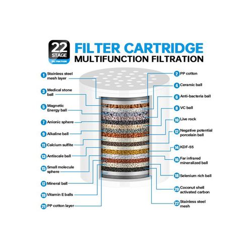 Shop Generic 15/20/22 Stages Replace filter element shower water filter