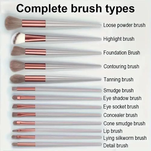 product_image_name-addigoes-Makeup Brushes Set, 13pcs Professional Soft Synthetic Blending Powder Concealer Application Tool Kit for Face Eye Shadows, for Beginners and Makeup Enthus (Brown)-5